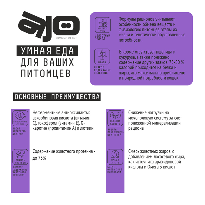 АЙО Сенс для кошек с чувствительным пищеварением с олениной, 1,5кг