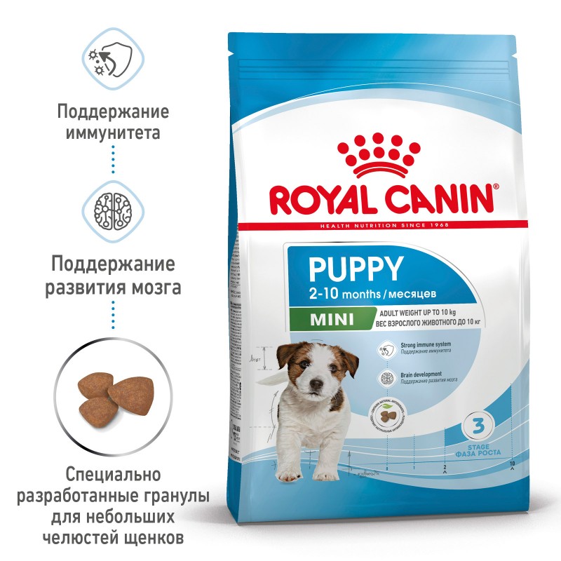 Роял Канин Mini Puppy корм сухой для щенков мелких пород до 10мес 800гр