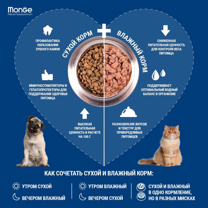 Monge Cat Sensitive сухой корм для кошек НА РАЗВЕС с чувствительным пищеварением, из курицы 1кг